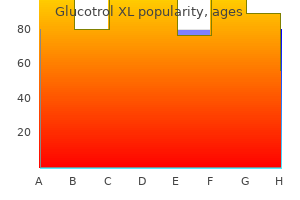 discount glucotrol xl master card