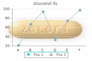 order cheap glucotrol xl on line