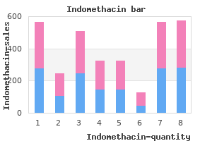 order indomethacin 25 mg visa