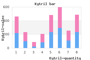 purchase cheap kytril line