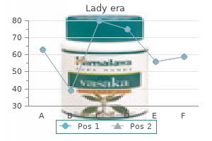 order lady era with visa