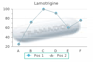 order lamotrigine discount