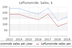 leflunomide 20mg without a prescription