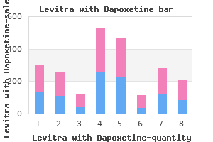order generic levitra with dapoxetine canada