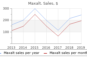purchase maxalt 10 mg overnight delivery
