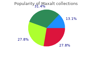 order maxalt uk