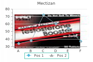 order mectizan 3 mg with mastercard