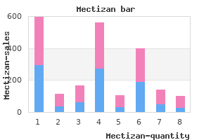mectizan 3 mg online