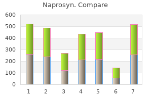 purchase discount naprosyn on line