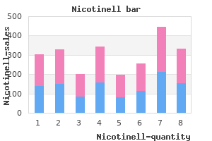 discount nicotinell 35mg without prescription