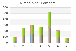 discount nimodipine 30 mg without prescription