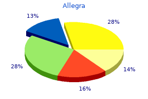 allegra 120 mg discount