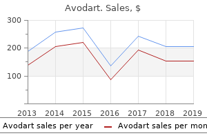 generic avodart 0.5mg line