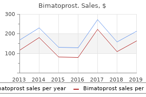 3ml bimatoprost fast delivery