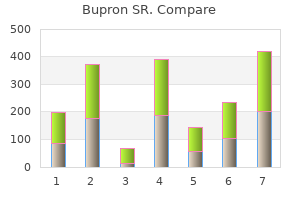 purchase 150mg bupron sr with visa