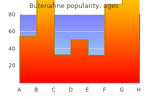 butenafine 15 gm overnight delivery