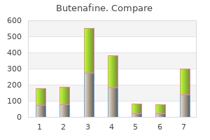 buy 15 gm butenafine
