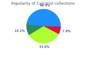 order generic calcitriol online