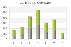 discount 125mg carbidopa with mastercard