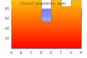 clozaril 25mg on-line