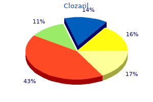 clozaril 100mg visa