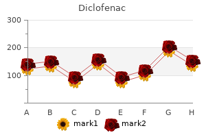 order diclofenac 100mg visa