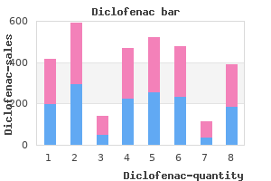 discount diclofenac 75mg