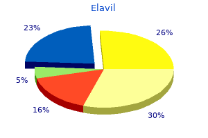 discount elavil 10mg amex