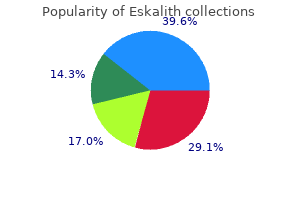 buy 300mg eskalith with mastercard