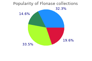 buy discount flonase 50 mcg line