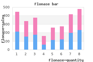 buy cheap flonase 50 mcg on line