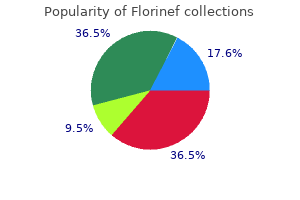 generic florinef 0.1 mg fast delivery