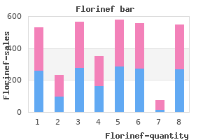 order 0.1 mg florinef overnight delivery