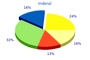 discount inderal 40mg on line