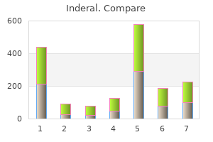 40 mg inderal mastercard