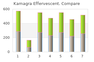 order 100mg kamagra effervescent with amex