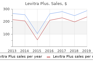 buy levitra plus 400mg without prescription