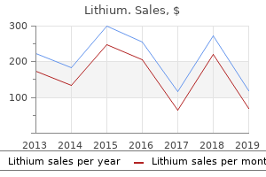 buy discount lithium 300 mg on-line