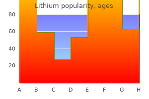 buy generic lithium 150mg online