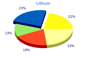 buy generic lithium 300mg on-line
