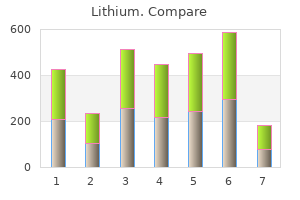 lithium 150 mg on-line