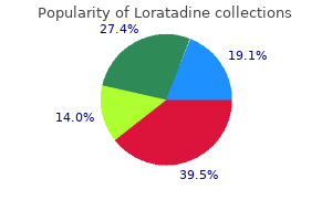 loratadine 10 mg overnight delivery
