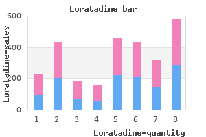 order loratadine 10mg with visa