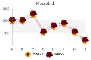 quality 100 mg macrobid