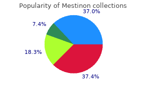 buy mestinon 60 mg overnight delivery