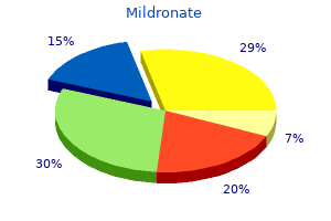 discount mildronate 500 mg