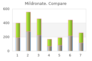 purchase cheap mildronate online