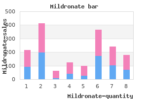 purchase 250 mg mildronate with amex