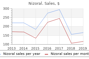 generic nizoral 200mg free shipping
