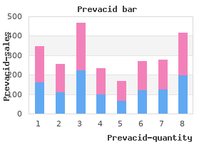 order prevacid on line